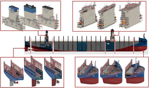 Modular Shipbuilding : A Game Changer in Modern marine Manufacturing